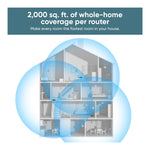 Roteador Wyze Mesh Router Pro Wi-Fi 6E — imagem 2